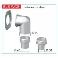 Háztartási többhelyiséges ventilátorok (ELS termékcsalád)