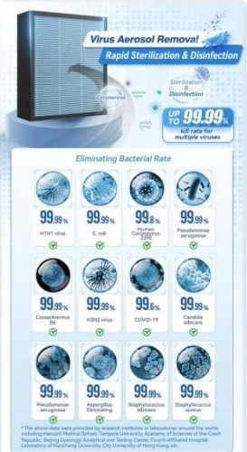 HOLTOP/AIRWOODS H13 DP deep tech. szűrő (450X210X70)