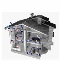 PLENUM lakásszellőztető csőrendszer